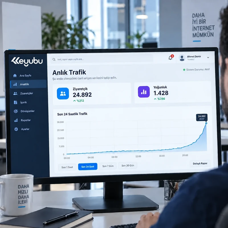 1. Trafik gün içine dengeli mi yayılıyor, yoksa anlık mı yükseliyor?